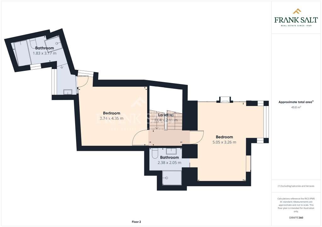 Cospicua, 3 Bedrooms Bedrooms, ,3 BathroomsBathrooms,For Sale,FRSA-924126