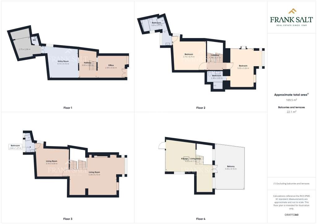 Cospicua, 3 Bedrooms Bedrooms, ,3 BathroomsBathrooms,For Sale,FRSA-924126