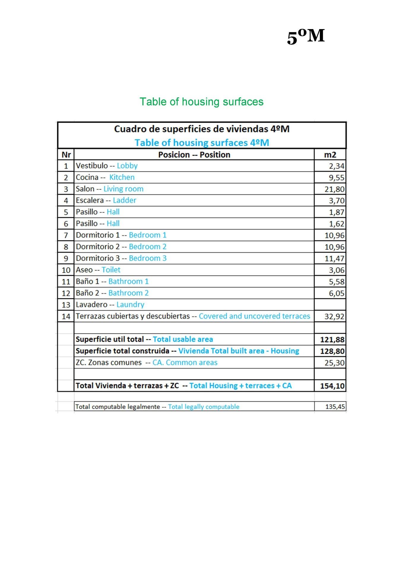 3 Bed, 2 Bath, ApartmentFor Sale, Relleu, Alicante