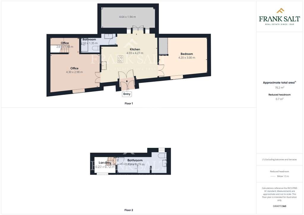 Vittoriosa, 2 Bedrooms Bedrooms, ,2 BathroomsBathrooms,For Sale,FRSA-750886