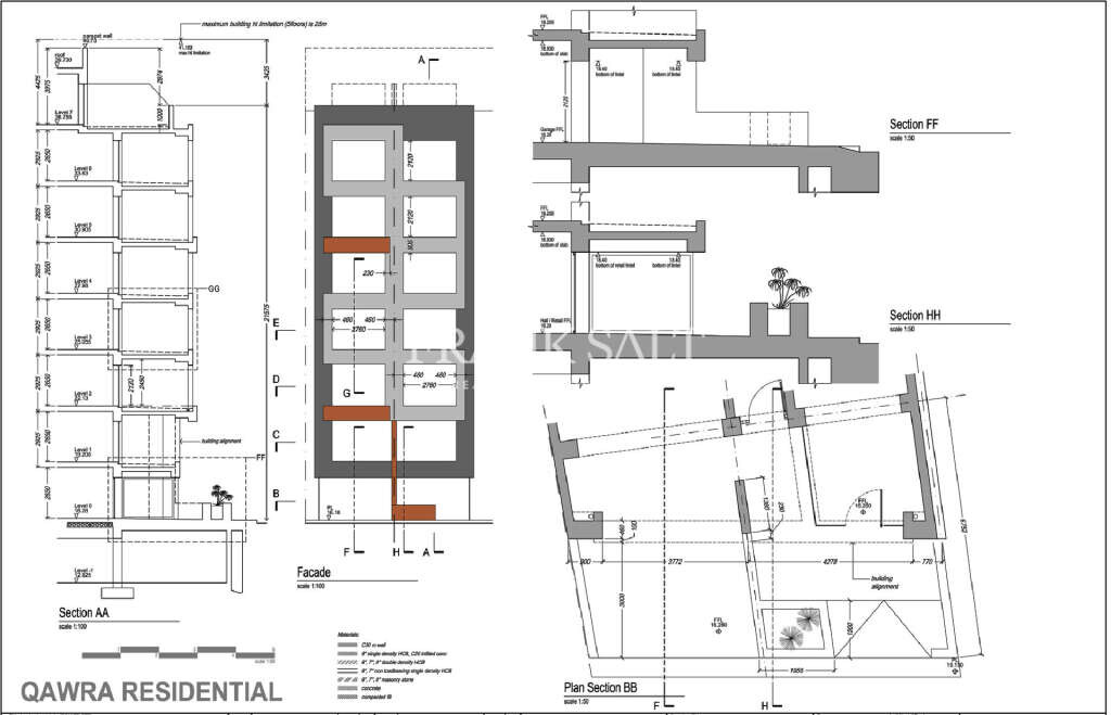 Qawra, 3 Bedrooms Bedrooms, ,1 BathroomBathrooms,For Sale,FRSA-036931