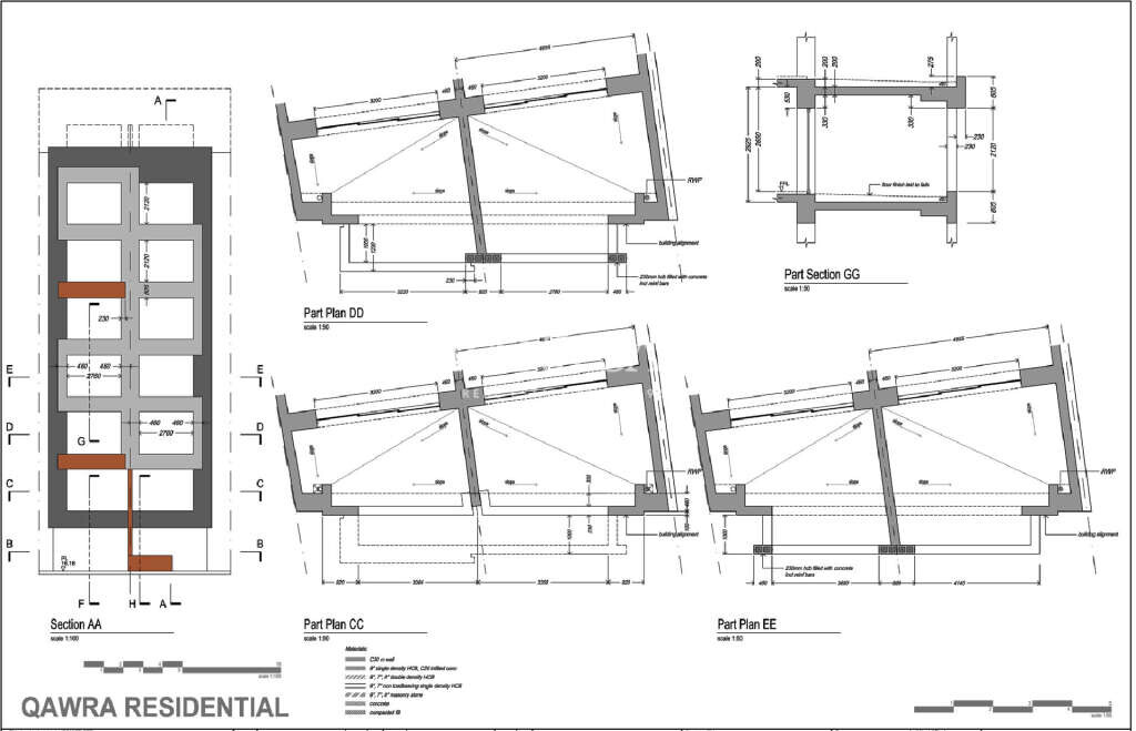 Qawra, 3 Bedrooms Bedrooms, ,1 BathroomBathrooms,For Sale,FRSA-036931