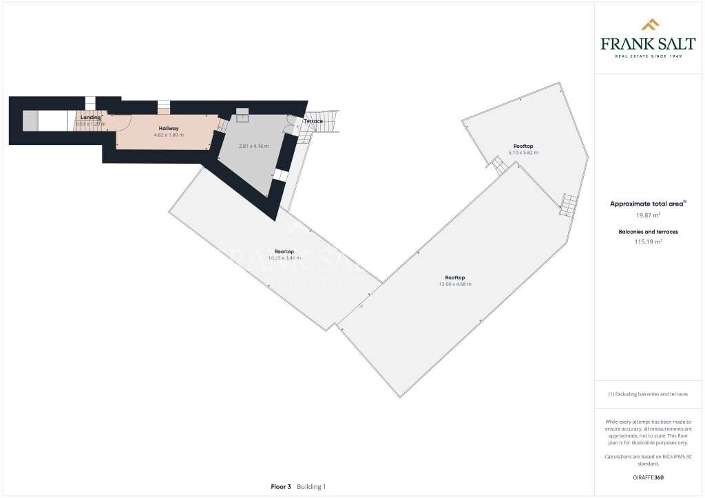 Zebbug, 3 Bedrooms Bedrooms, ,For Sale,FRSA-621289