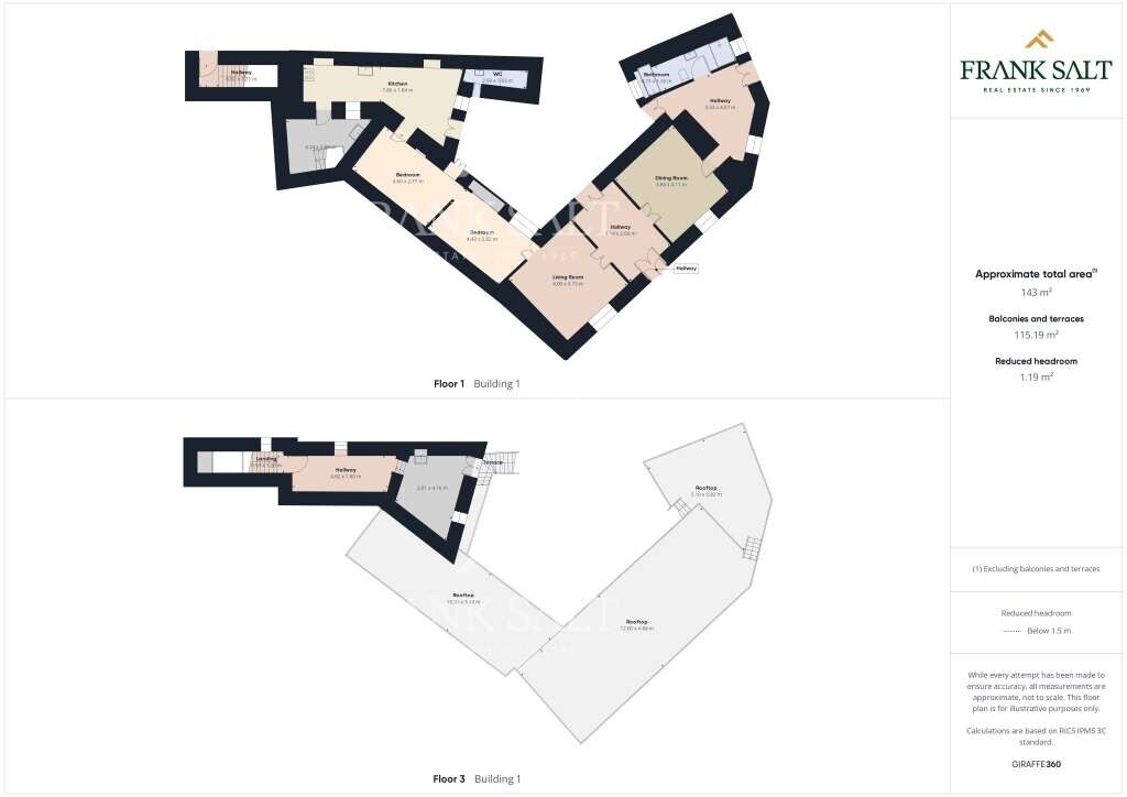 Zebbug, 3 Bedrooms Bedrooms, ,For Sale,FRSA-621289