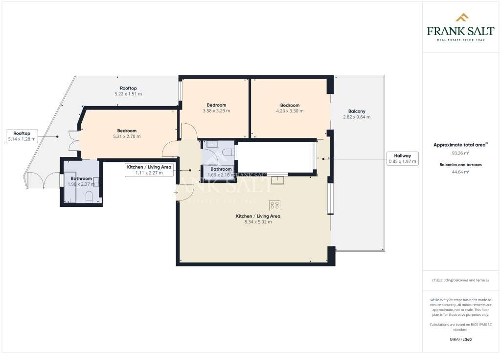 Qala, Gozo, 3 Bedrooms Bedrooms, ,2 BathroomsBathrooms,For Sale,FRSA-160889