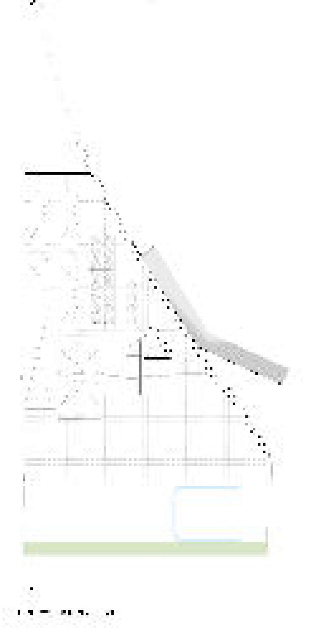 Sliema, 2 Bedrooms Bedrooms, ,1 BathroomBathrooms,For Sale,FRSA-419961