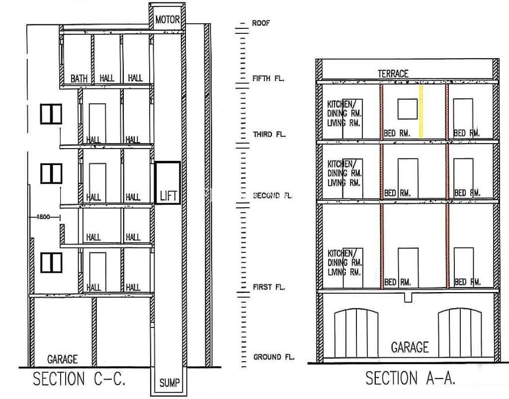 Msida, 15 Bedrooms Bedrooms, ,14 BathroomsBathrooms,For Sale,FRSA-817267