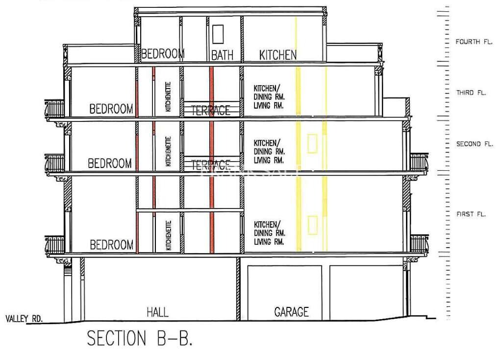 Msida, 15 Bedrooms Bedrooms, ,14 BathroomsBathrooms,For Sale,FRSA-817267