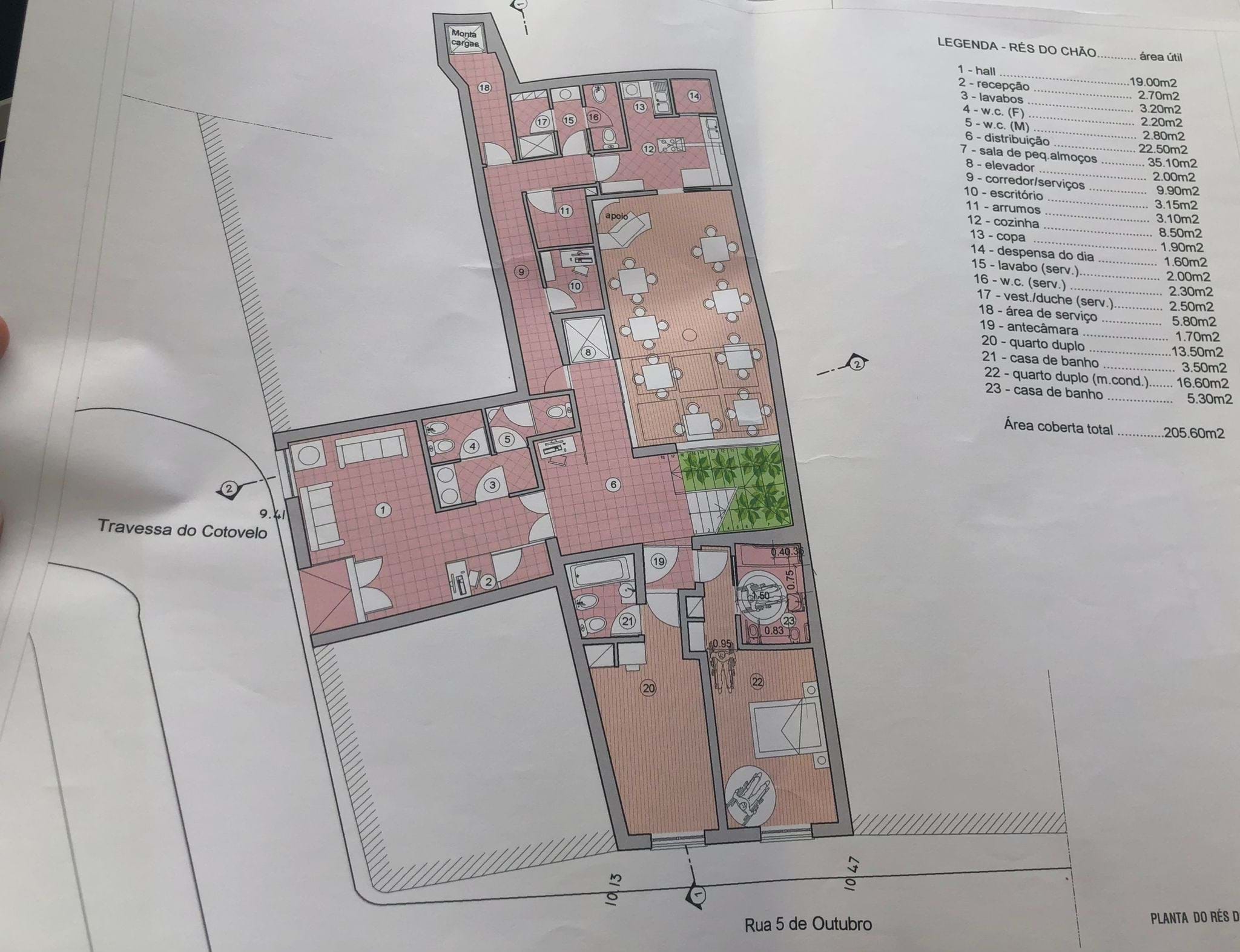 Commercial Property, For Sale