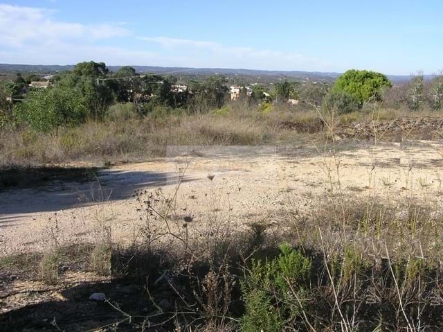 Land, For Sale