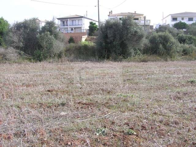 Land, For Sale