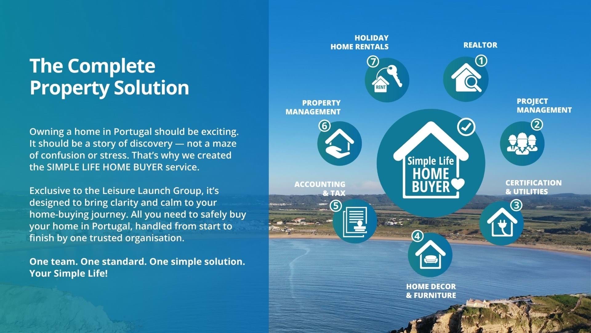 2 Bed, 2 Bath, ApartmentFor Sale, Alcobaça, Leiria, 2460