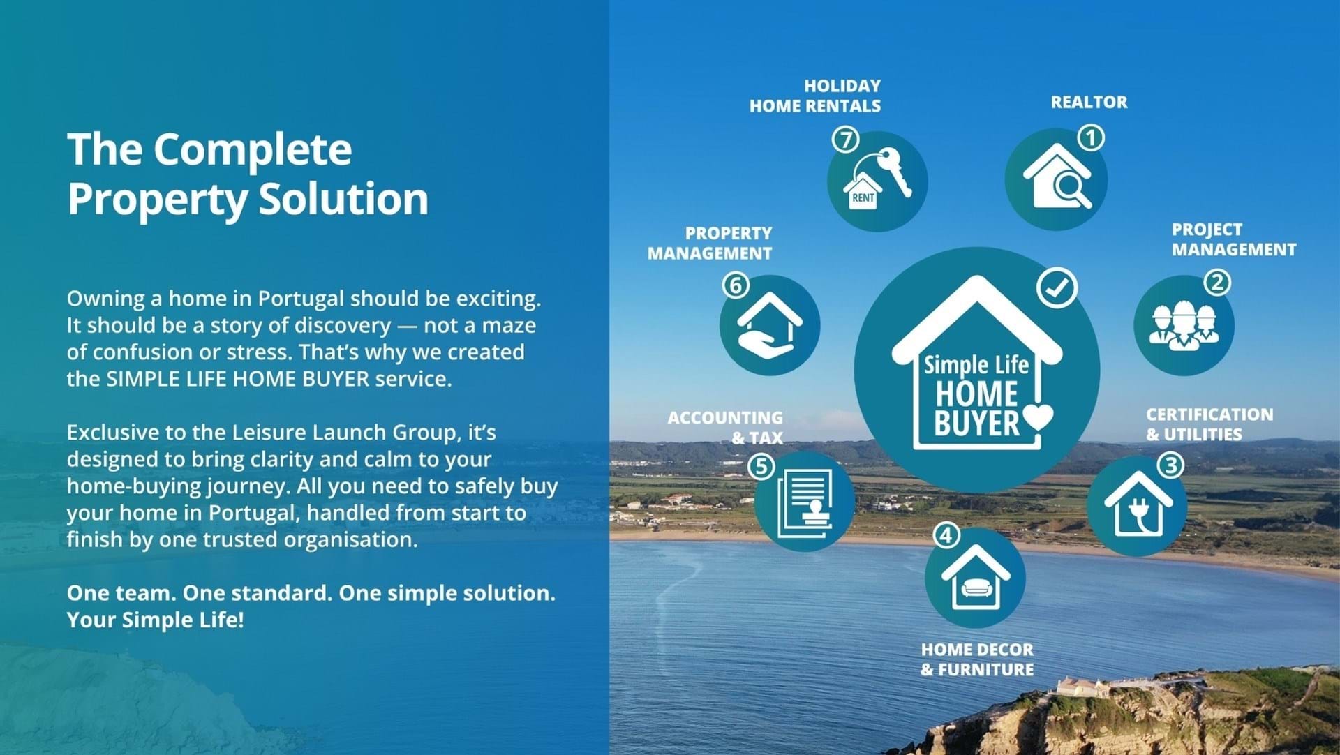 3 Bed, 3 Bath, HouseFor Sale, Alcobaça, Leiria, 2460-682