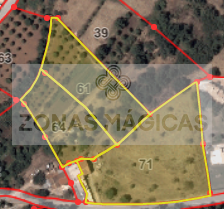 Land, For Sale