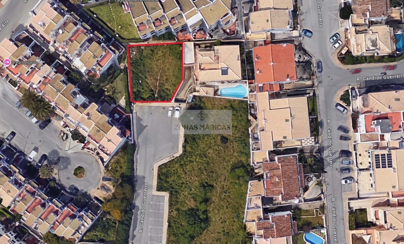 Land, For Sale