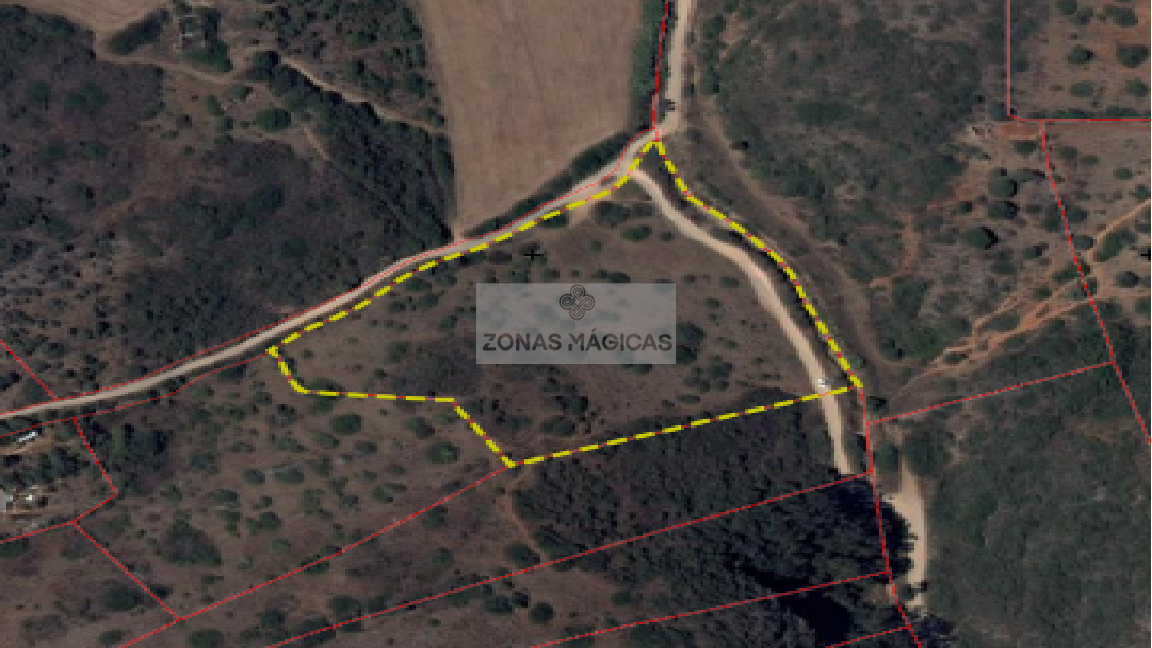 Land, For Sale