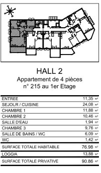3 Bed, 2 Bath, ApartmentFor Sale, Grimaud, Var