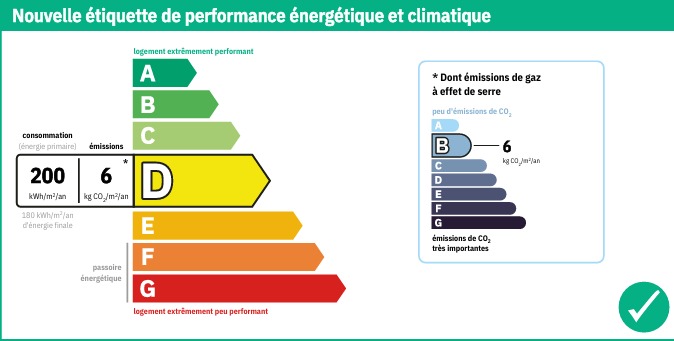 2 Bed, 1 Bath, HouseFor Sale, Cessenon Sur Orb, Herault, Languedoc-Roussillon, 34460