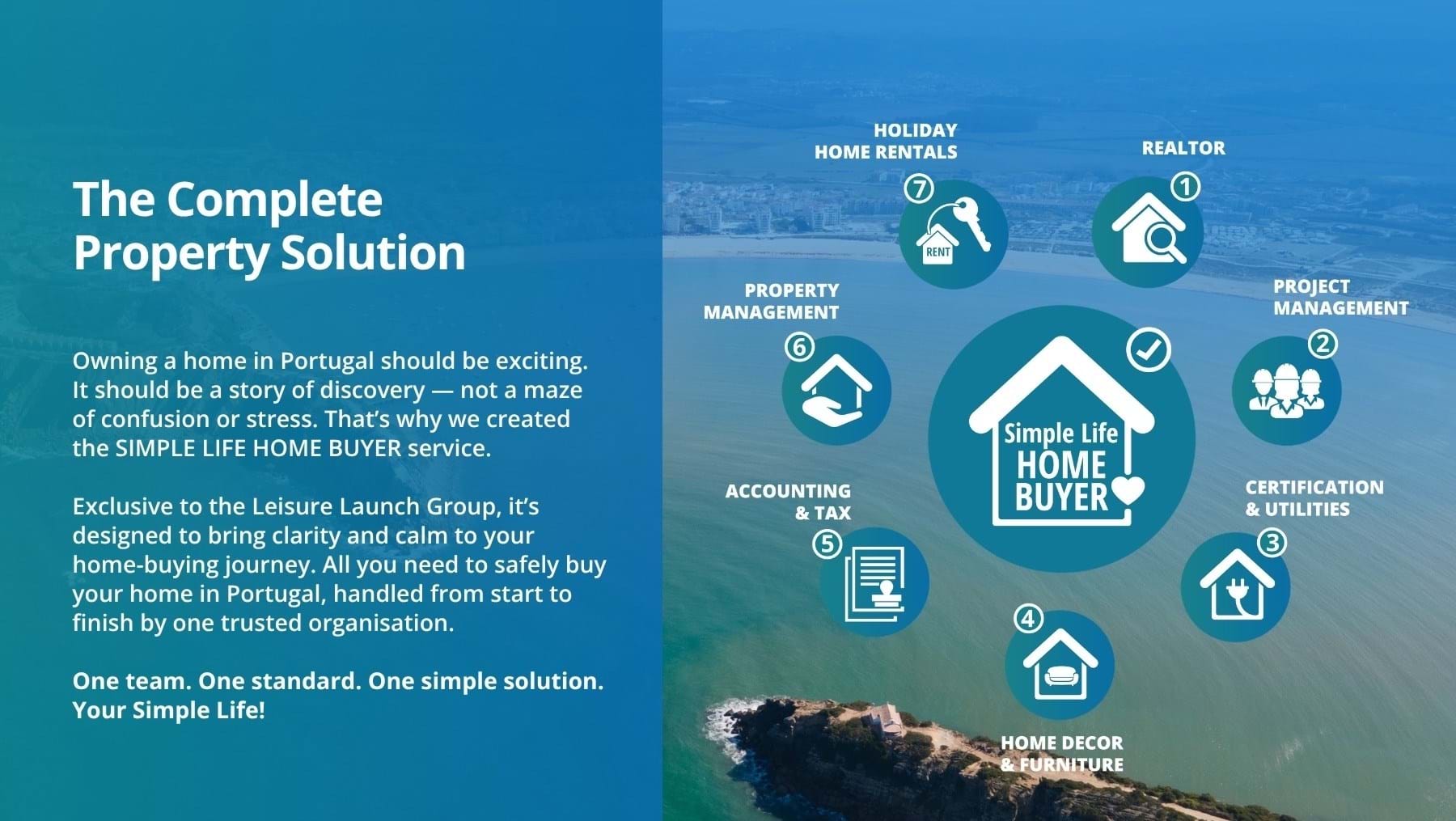 3 Bed, 3 Bath, HouseFor Sale, Salir Do Porto, Leiria, 2500-673