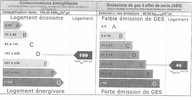 3 Bed, 2 Bath, HouseFor Sale, Herepian, Herault, Languedoc-Roussillon, 34600