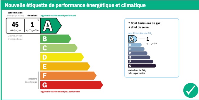 4 Bed, 3 Bath, HouseFor Sale, Magalas, Herault, Languedoc-Roussillon, 34480